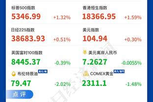 钟爱老将❓曼联要买32岁格子？31岁胖虎爱神35岁埃文斯30岁马奎……